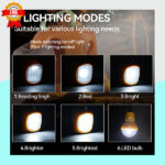 Kit Solaire Autonome – Image 5