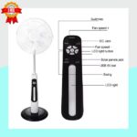 Ventilateur Solaire – Image 3