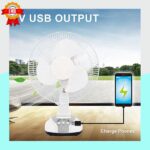 Ventilateur Solaire – Image 4