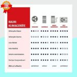 Climatiseur TCL 1,5CV – Image 4