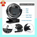 Mini Ventilateur – Image 2