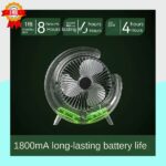 Ventilateur Décoratif – Image 2